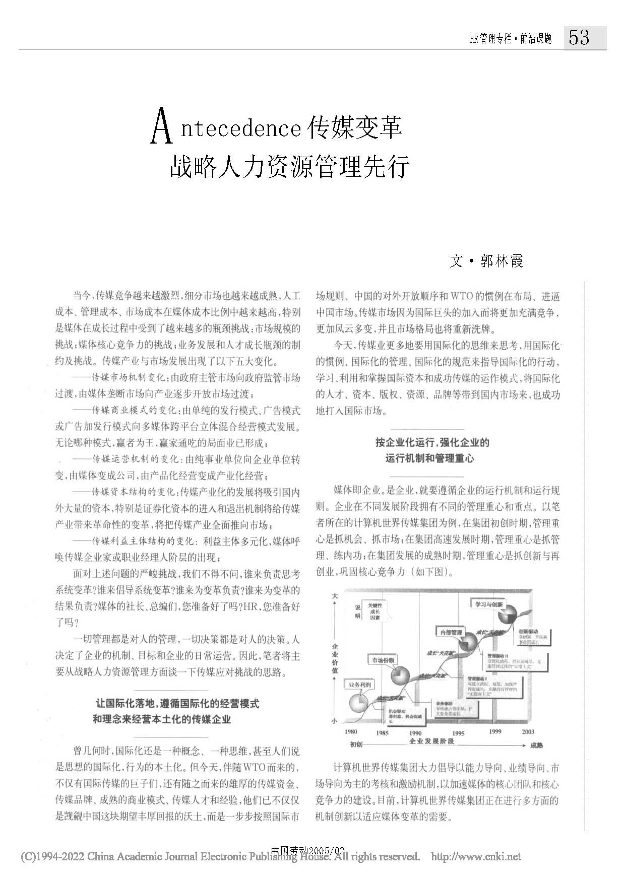 傳媒變革_戰(zhàn)略人力資源管理先行_郭林霞_頁面_1.jpg