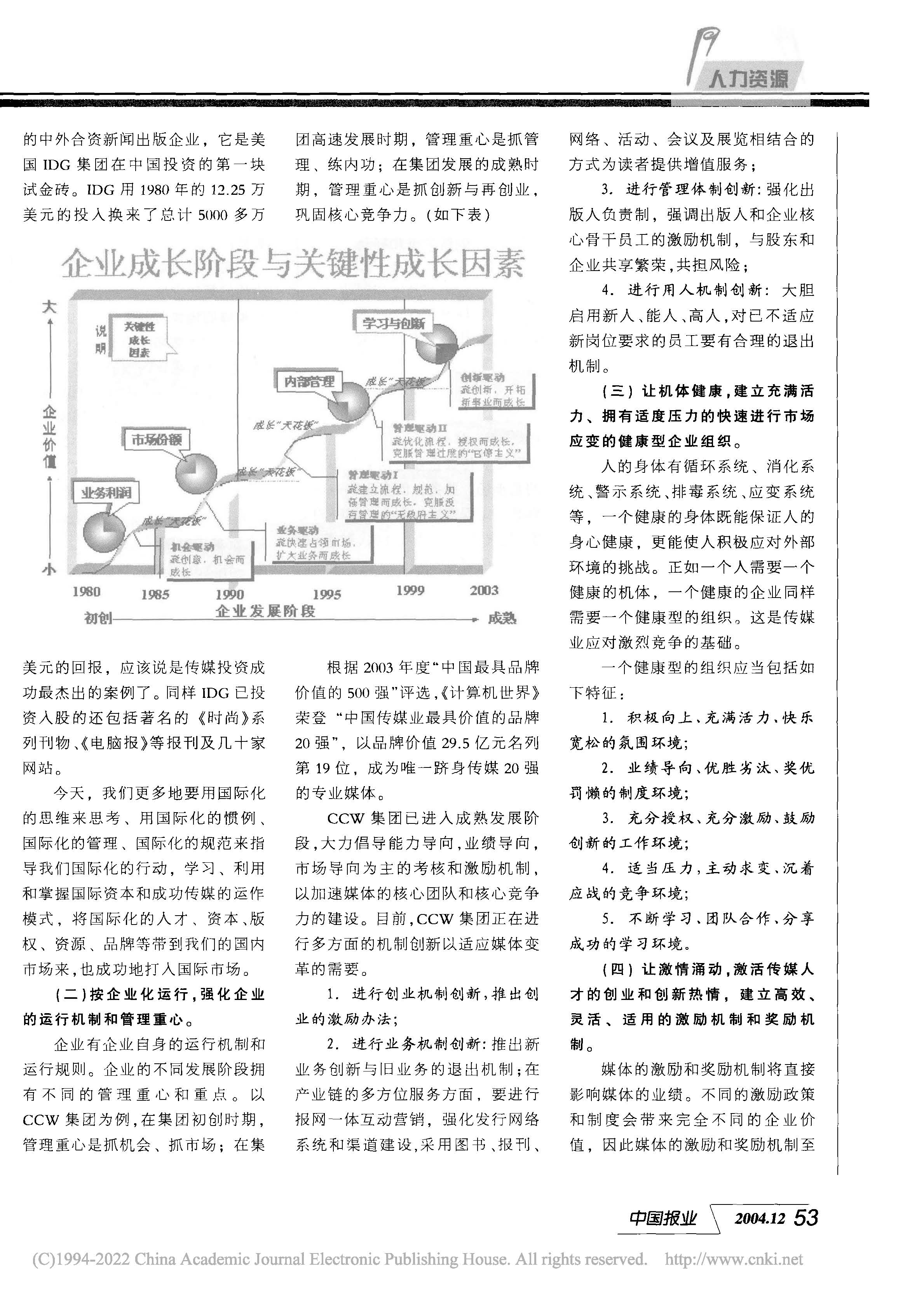 傳媒變革時(shí)期戰(zhàn)略性人力資源管理的新思路_郭林霞_頁面_4.jpg