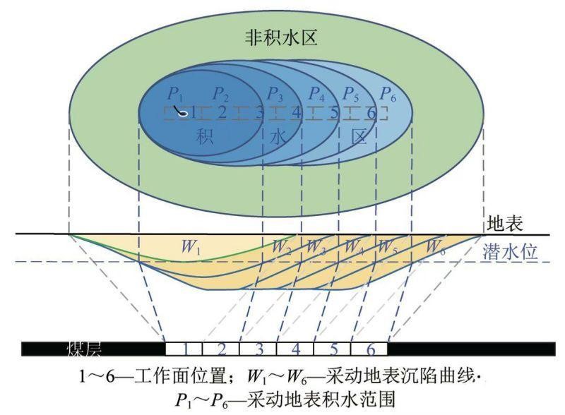 復墾5.jpg