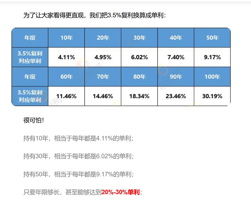 養(yǎng)老保研202207253.jpg