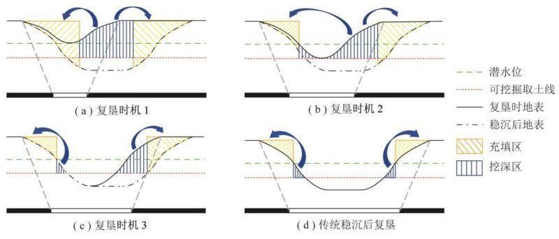 復墾7.jpg