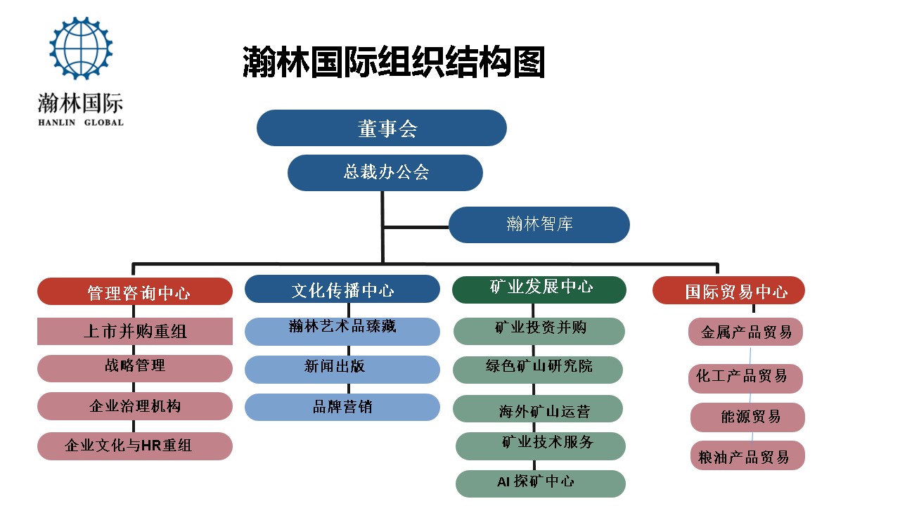 幻灯片4.JPG