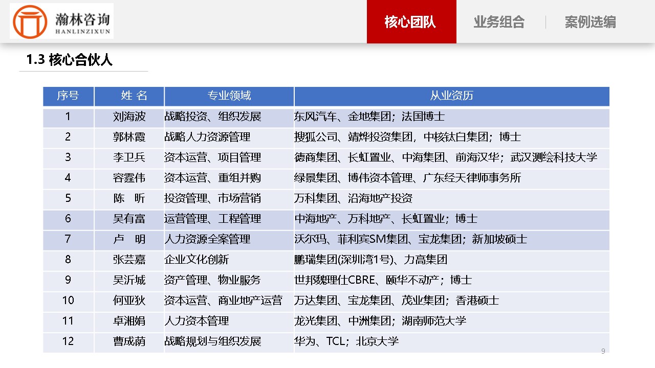 幻灯片9.JPG