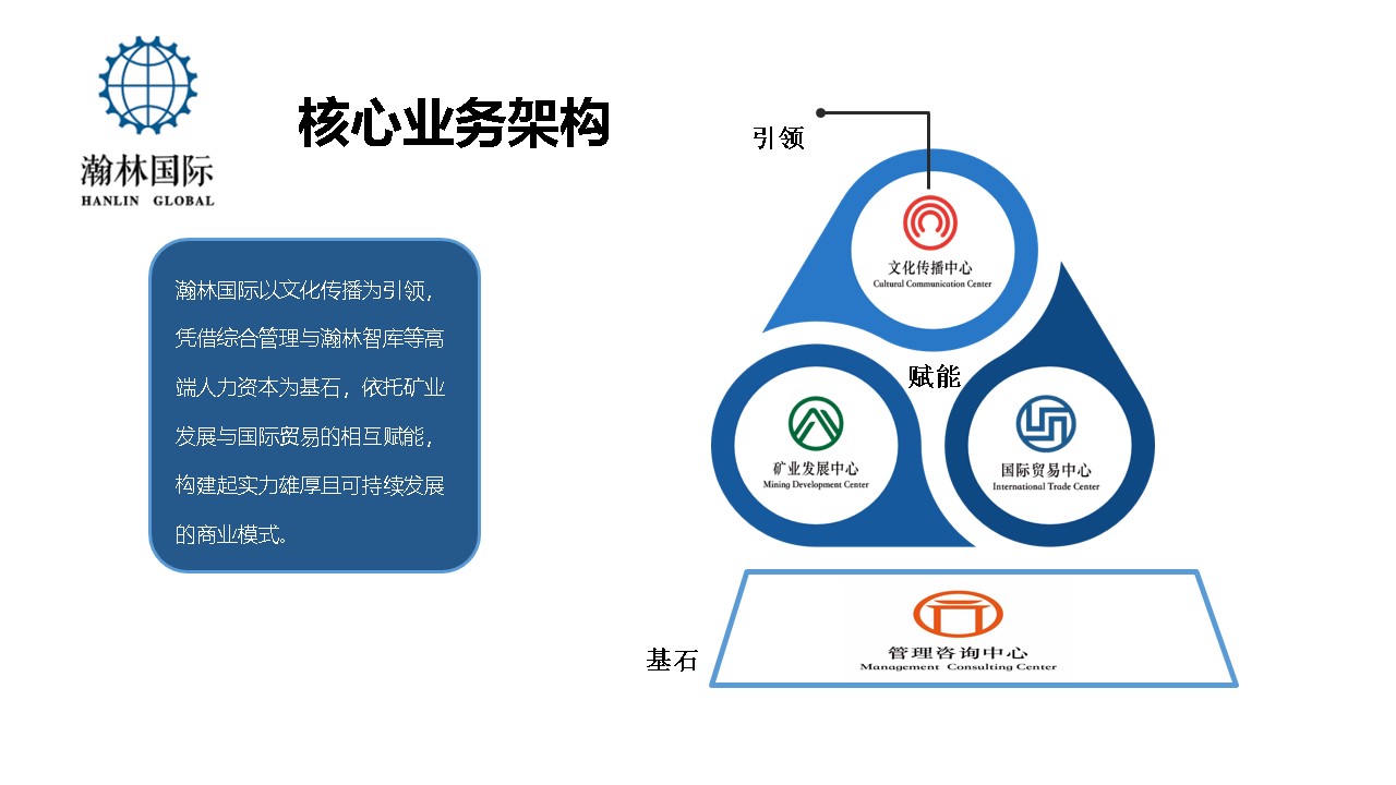 幻灯片6.JPG