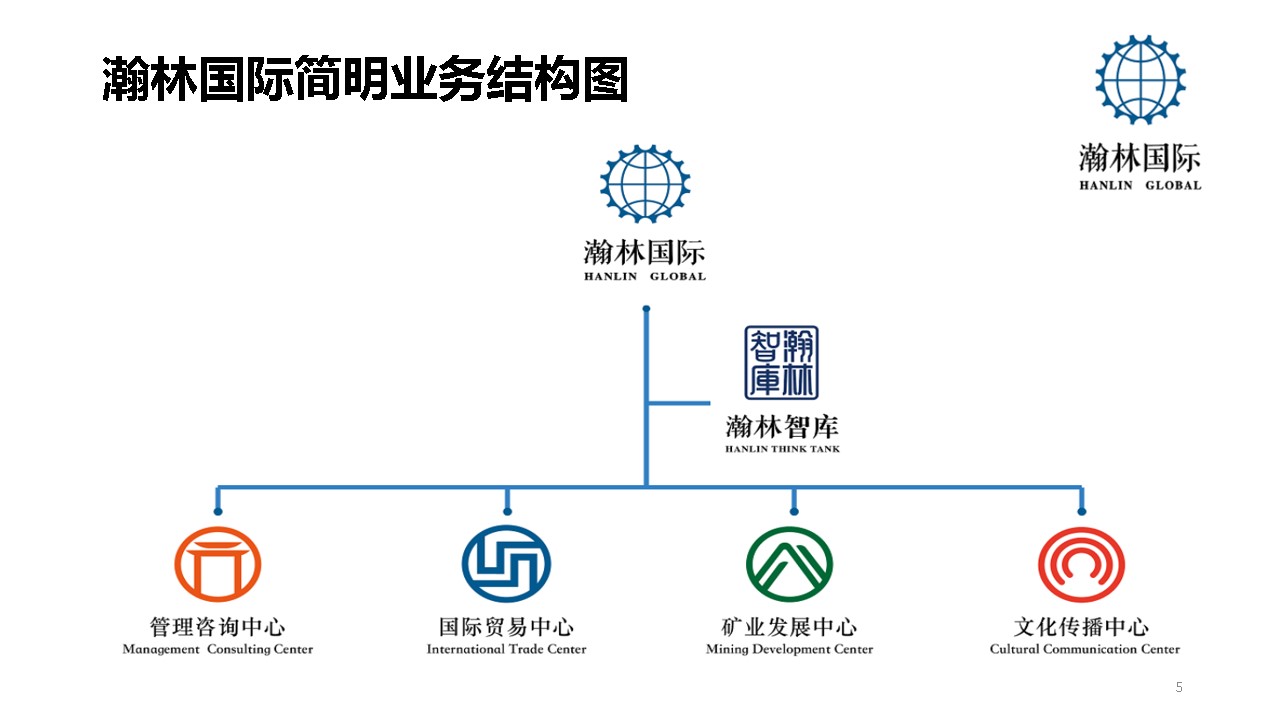 幻灯片5.JPG
