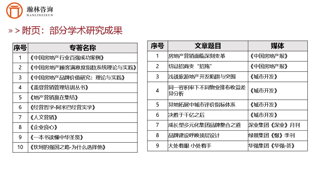 幻灯片46.JPG