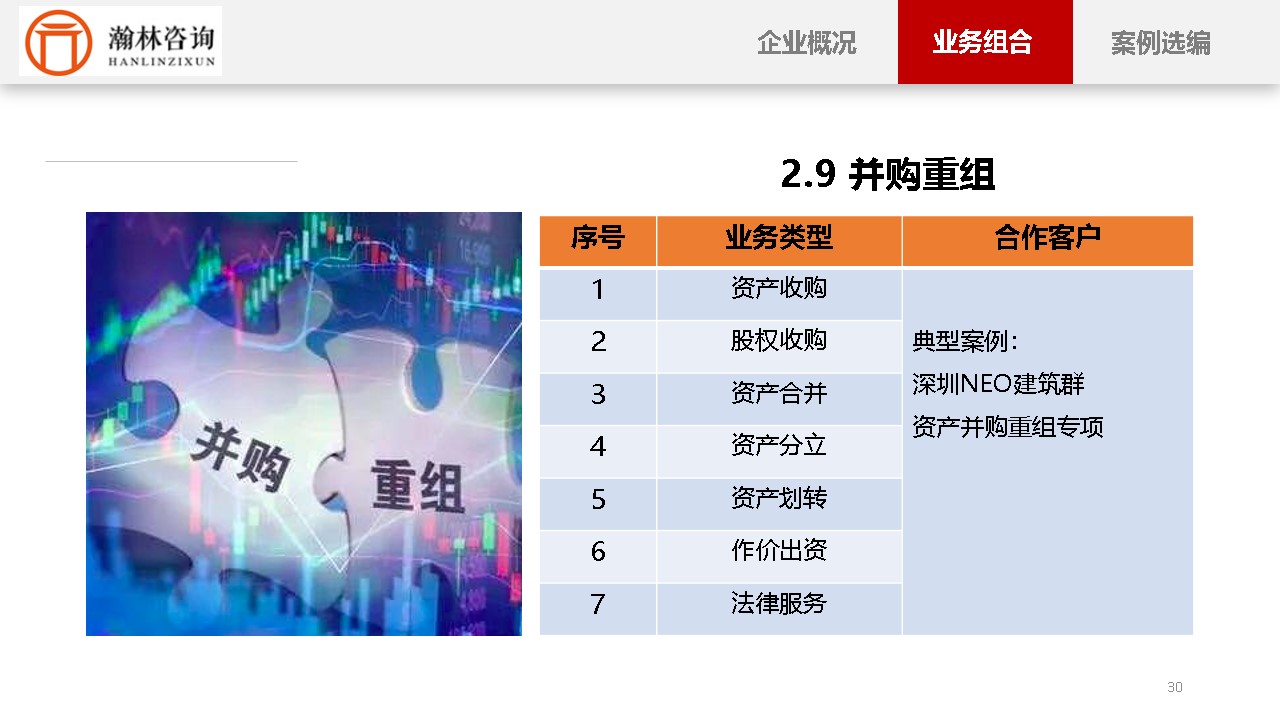 幻灯片30.JPG