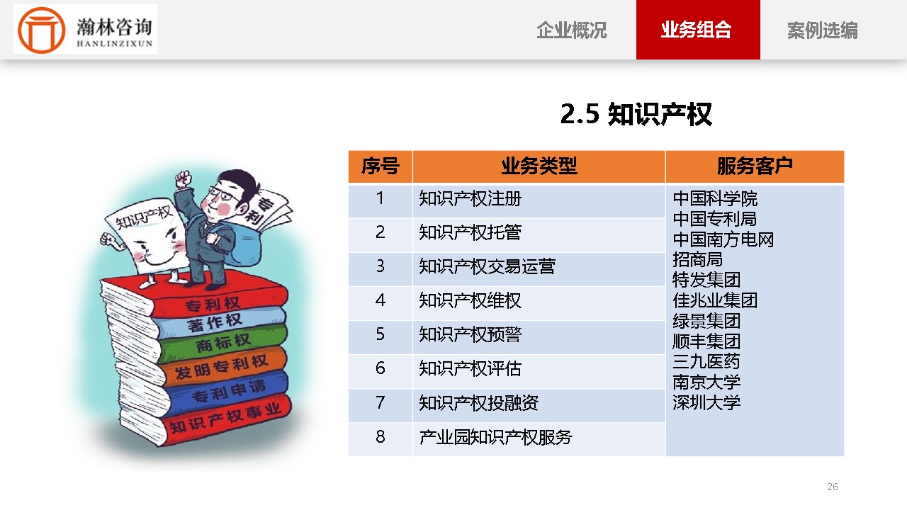 幻灯片26.JPG