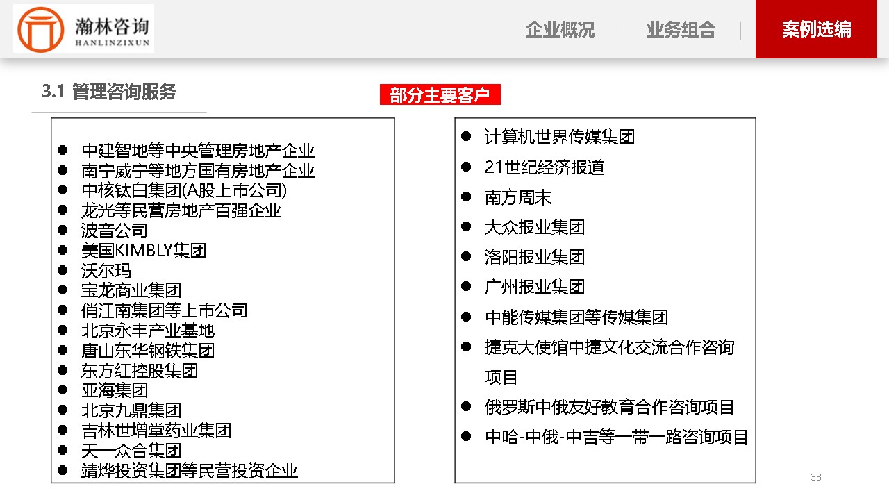 幻灯片33.JPG