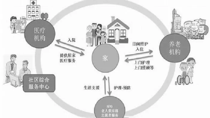 文章附图