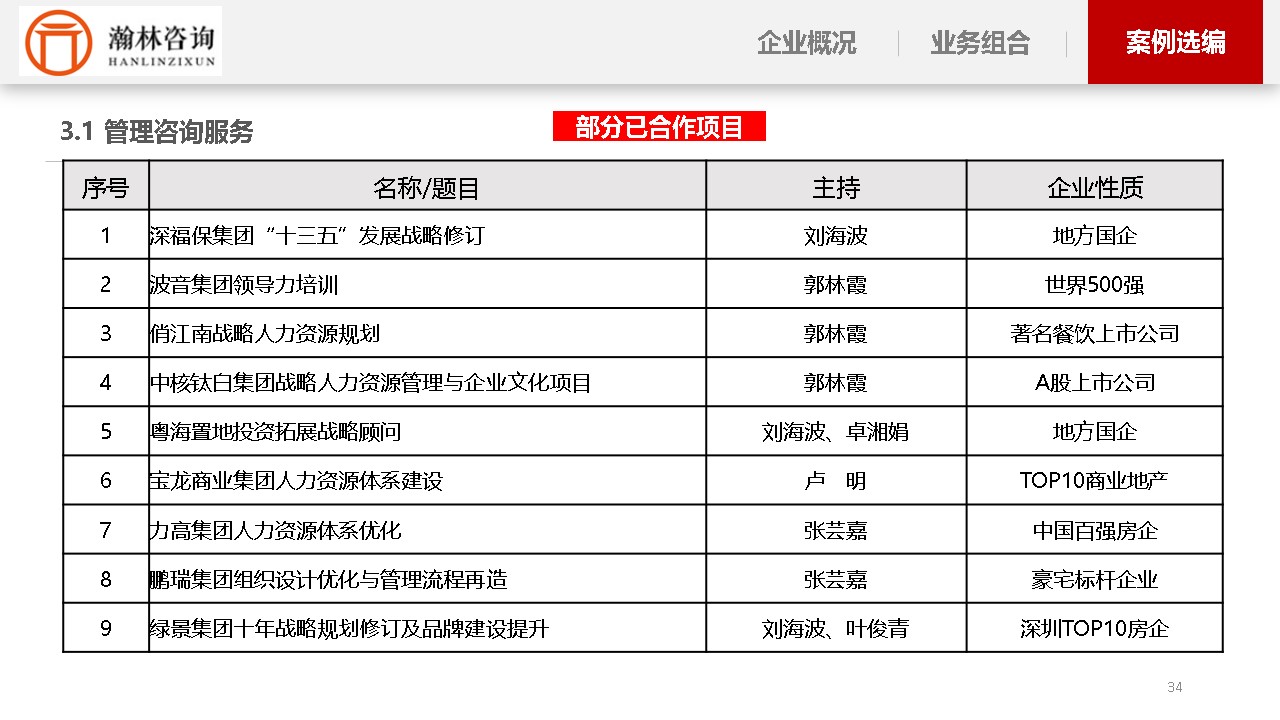 幻灯片34.JPG